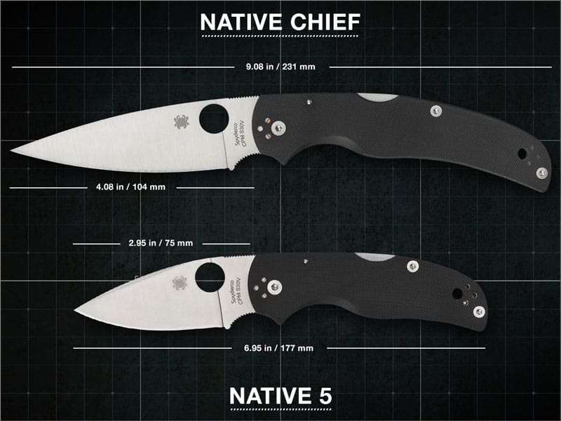 Navaja Spyderco Native y Native Chief | Comparación 
