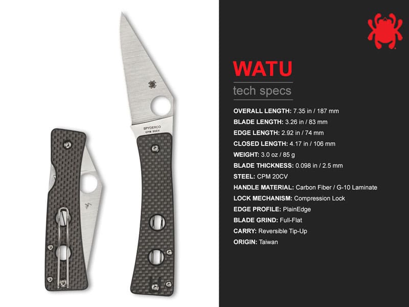 Características de la Spyderco Watu | Esteller